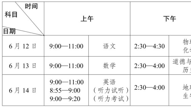 特鲁西埃：2-4输球比0-2更好，越南目标仍是成绩最好的小组第三